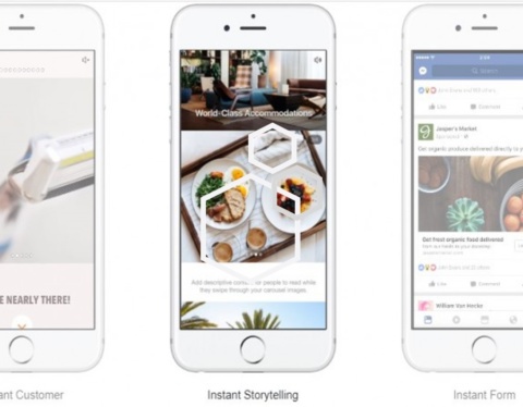 Facebook CANVAS - Blog - kolmenamarketing.com