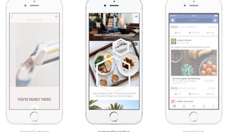 Facebook CANVAS - Blog - kolmenamarketing.com