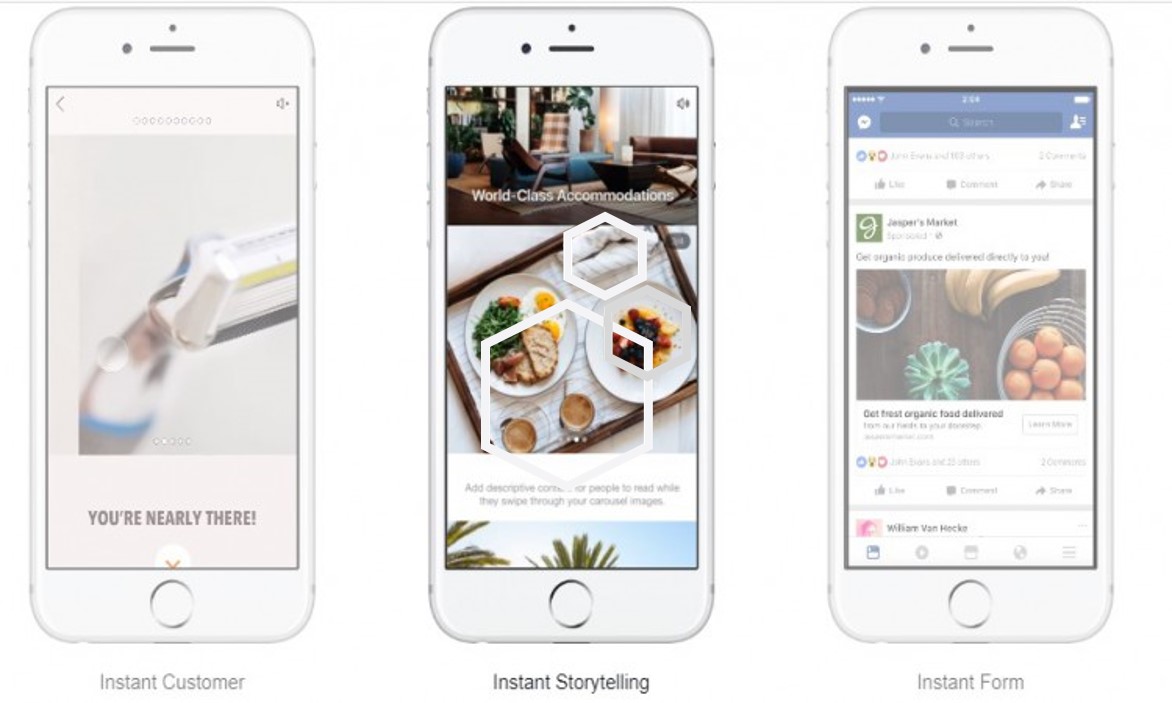 Facebook CANVAS - Blog - kolmenamarketing.com